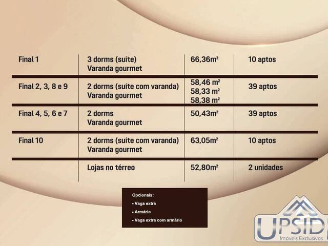 Apartamento para Venda em São José dos Campos - 5