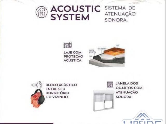 Apartamento para Venda em São José dos Campos - 2