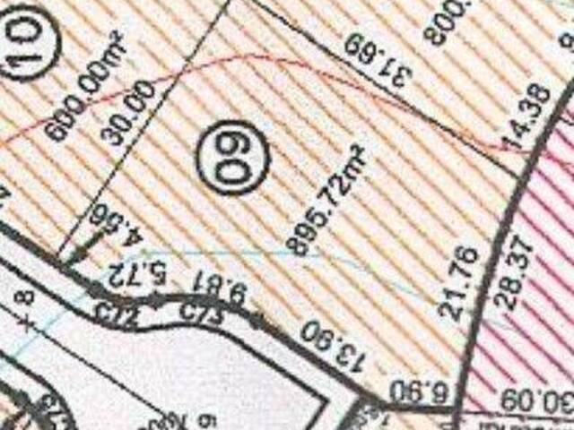 Terreno para Venda em São José dos Campos - 2